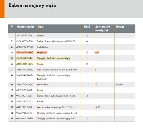 Przyłącze wody do myjki wysokociśnieniowej Przyłącze wody do myjki wysokociśnieniowej