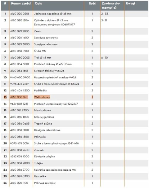 STIHL Wał korbowy 4180 030 0411 STIHL Wał korbowy 4180 030 0411